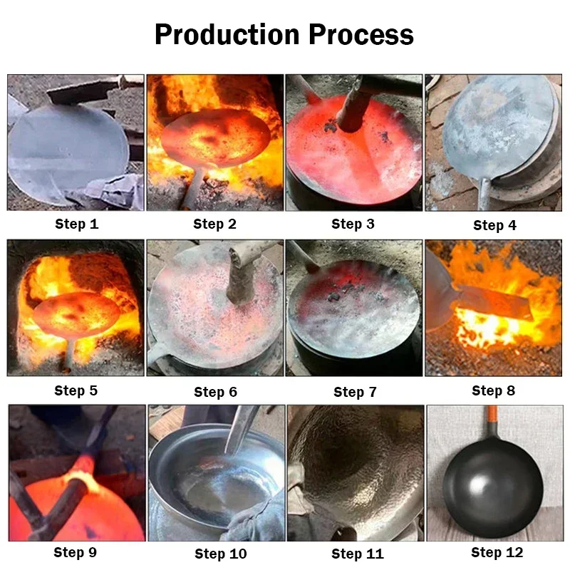 Wajan Besi Buatan Tangan Tradi - Cast Iron Corn ulasan dan harga